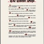 12 Steps Laminated Poster